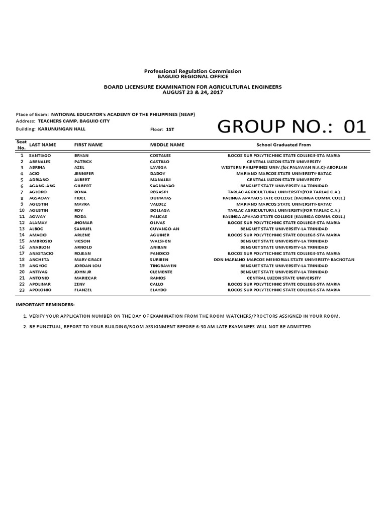 Agricultural Engineer 08-2017 Room Assignment | PDF | Luzon | Philippines