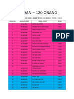 Kedudukan Dlm Dewan Pt3 2017