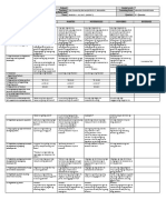 DLL Araling Panlipunan 1 q4 w7