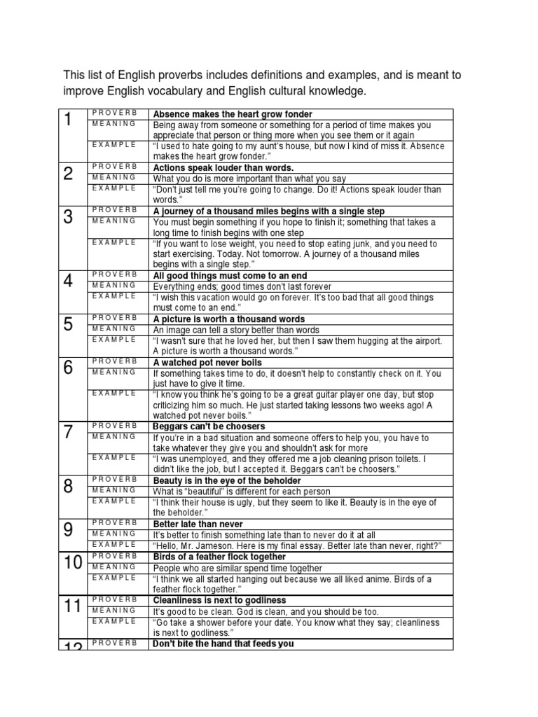 This List of English Proverbs Includes Definitions and Examples | PDF ...