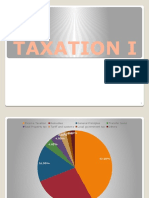 Taxation I: (General Principles)