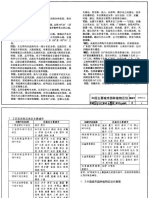 03j012 2 环境景观 绿化种植设计