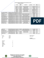 Data Kepegawaian Ukm