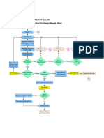 IRJA - Flow Chart Fix