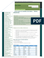 Macros para El Análisis de Datos - Tablas Dinámicas