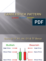 Candlestick Pattern.pdf