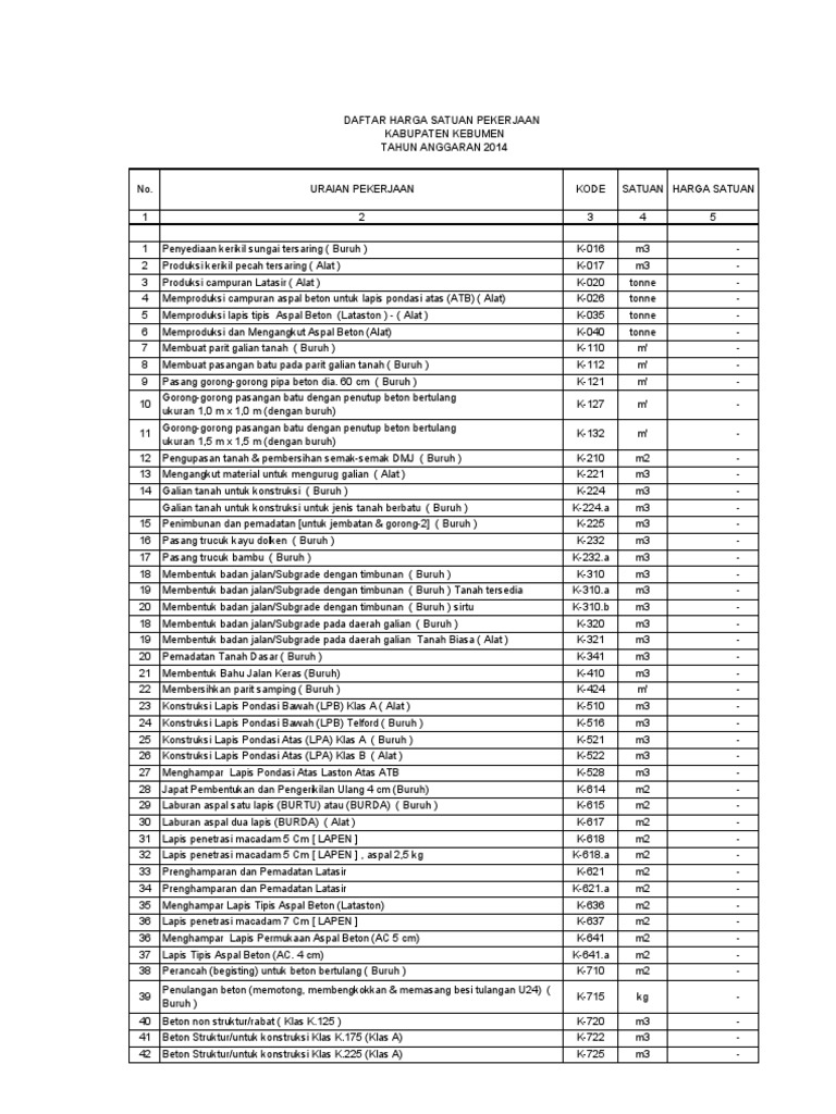 ANALISA  HARGA  SATUAN  lengkap  ANALISA  HARGA  SATUAN  lengkap