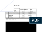 Tabla de Cuotas Del Imss