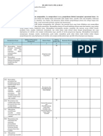 Format Silabus K13