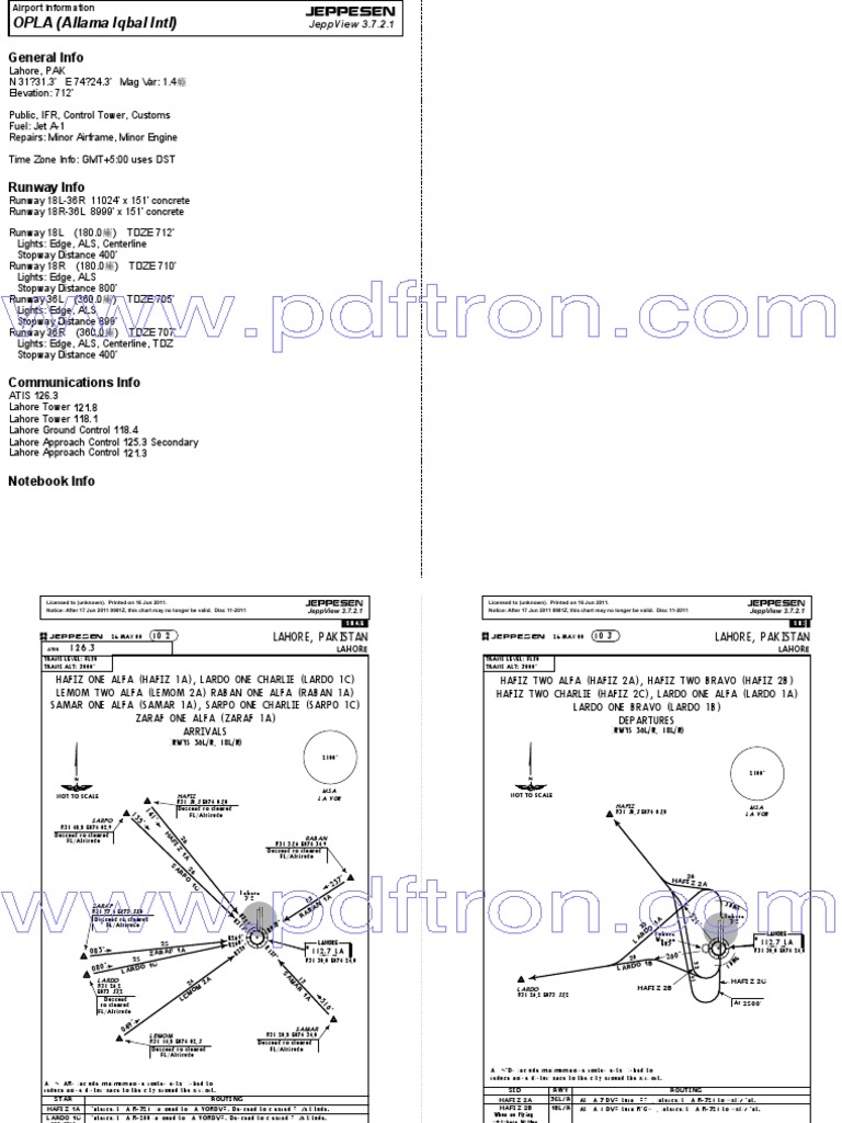 Jeppesen Charts of Opla (Allama Iqbal International Airport) Download