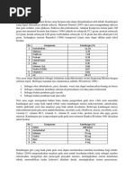 Download Kandungan Kimia Aren by Andayani Oerta G SN356051813 doc pdf