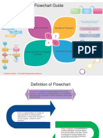 Flowchart Guide Power Point
