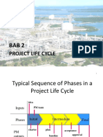 Bab 2. Project Cycle