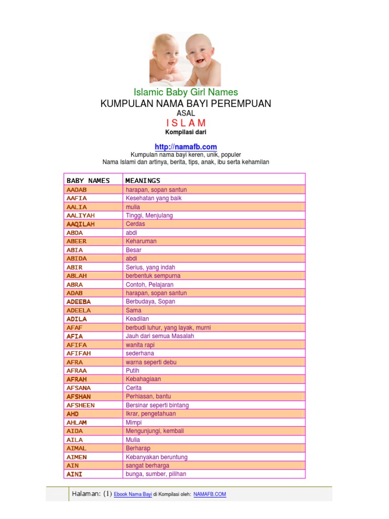 Nama Bayi Laki Perempuan Pdf