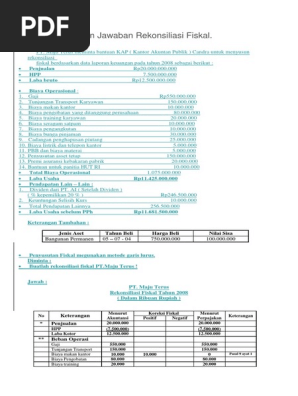 Candraekonom.blogspot.com 2014 11 Contoh-soal-dan-jawaban-analisis.html