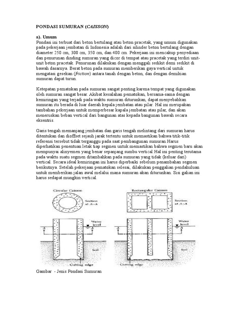 Pondasi Sumuran Caisson
