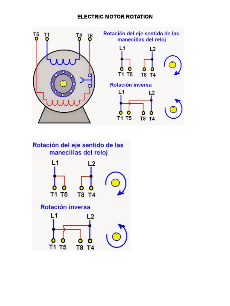 Electric Motor Rotation PDF