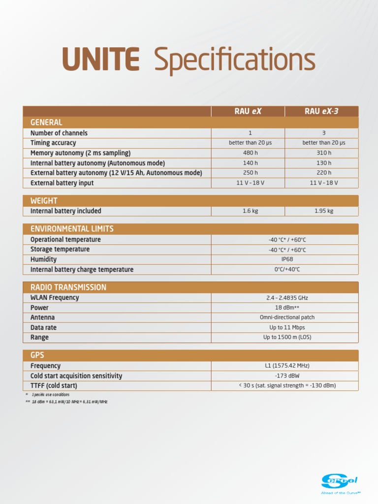 Unite Specifications Sercel en | PDF | Global Positioning System ...