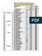 University Institute of Technology RGPV Bhopal - Contract Faculty ORDER - 17-July-2017