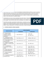 Desenvolvimento Socio Economico