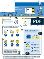 What Is Org Resilience Infographic