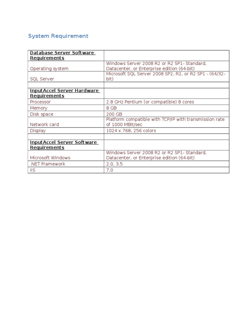 SQL Server and InputAccel Requirements | PDF | Windows Server 2008 ...