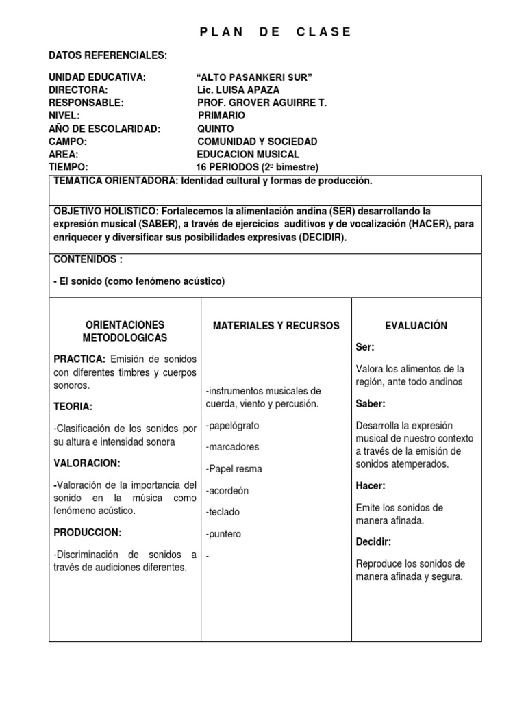 Plan de Clase Formato | PDF