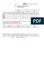 Phil-IRI Oral Hardcopy Format.xlsx