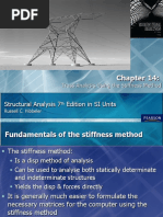 Truss Stiffness Method