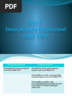 Download Iman Kepada Rasul-Rasul Allah SWT by basir annas sidiq SN35607145 doc pdf