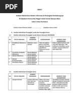 Finishing Politur 2011 Angk I.syahrul Doc