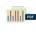 Cakupan Desa Siaga Tahun 2016