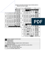 tabele-KALENDAR-17-18-OS.pdf
