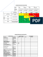 HR Risk Enref