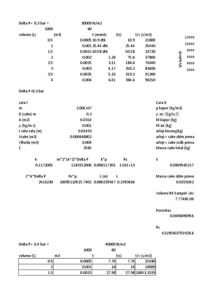 Ftu 3 | PDF | Science & Mathematics