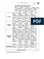 Rúbrica para Evaluar Exposiciones