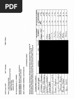 Wershe Parole Board Transcript