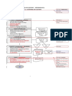 Manual Aud-Gestion 2 PDF
