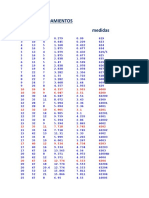 37 Tabla de Rodamientos 2 Mas Completa PDF