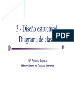 03UML DiagramaClases PDF