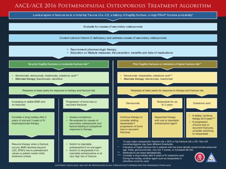 AACE-PSP Lerntipps