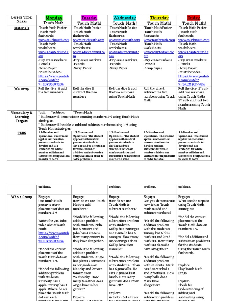 Ford R - Sped841-M4-Touch Math Lesson Plan | PDF | Teaching Mathematics | Education Theory for Touch Math Numbers 1 9 Printable Free