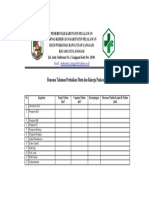 3.1.2.a. Rencana Tahunan Perbaikan Mutu Dan Kinerja Puskesmas