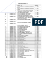 Daftar Sop Bab Vii