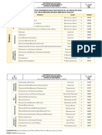 Etiquetas Diagnosticas