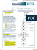 Methods, Tools and Techniques /: UNEP90