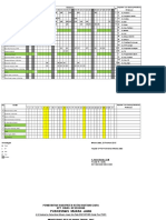 Monitoring Smua Staf NON PNS 2016