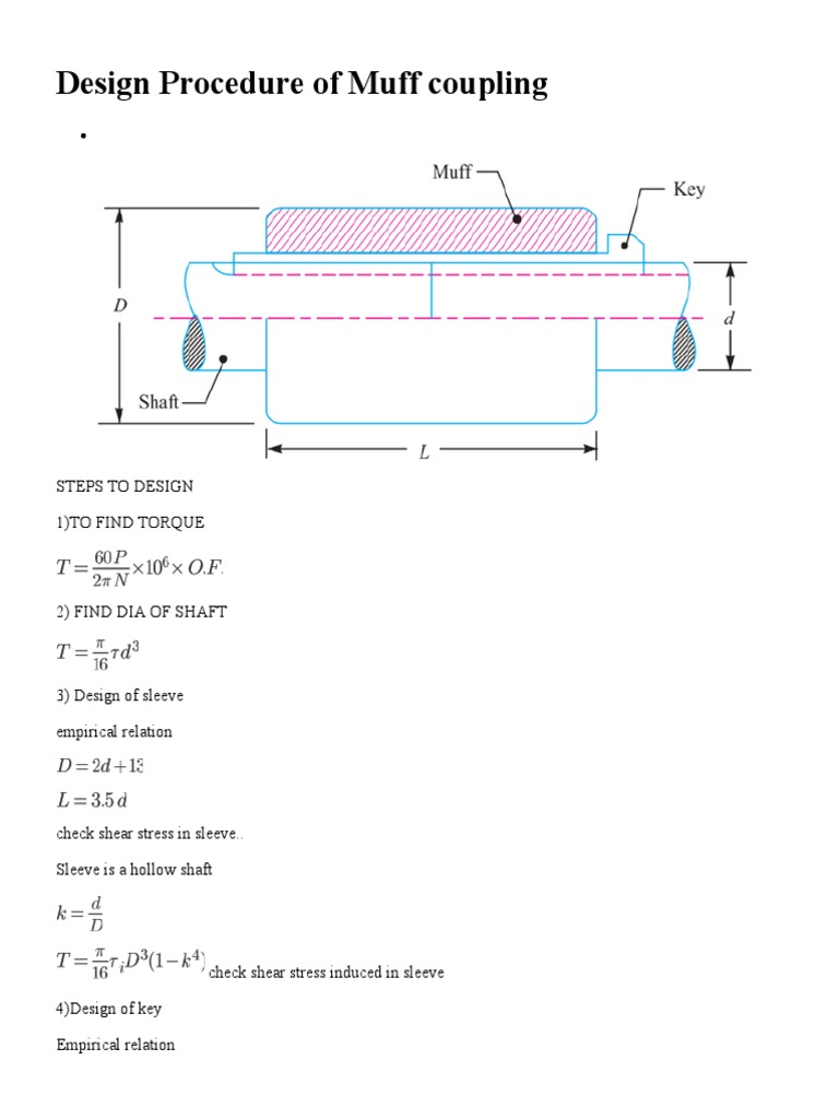 Design Procedure of Muff coupling.pdf