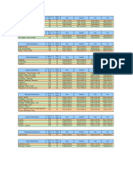 Patto Rates PDF