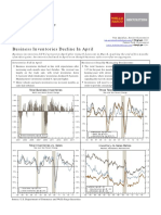 Business - Inventories June 14th 2017